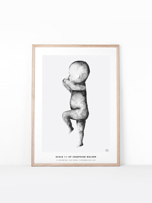 THE BIRTH POSTER | Official website | Birth Posters in scale 1:1